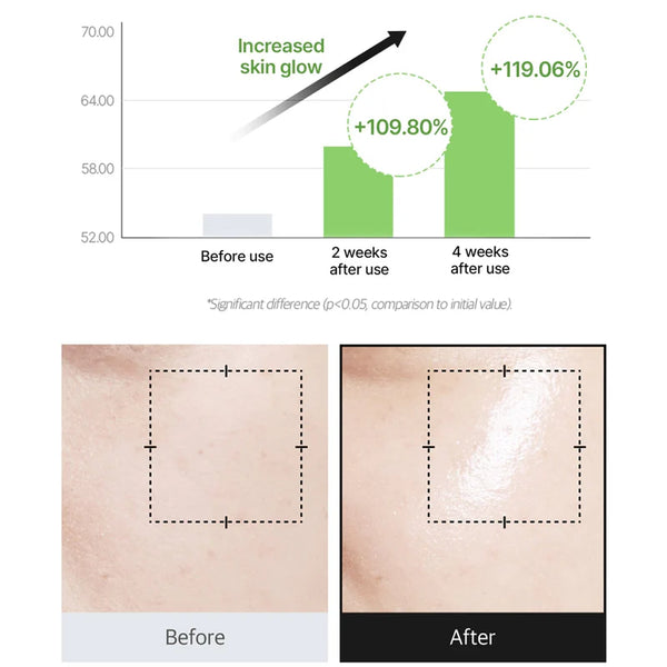 Celimax The Real Noni Energy Ampoule 50ml