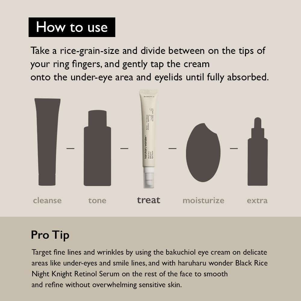 Black Rice Bakuchiol Eye Cream