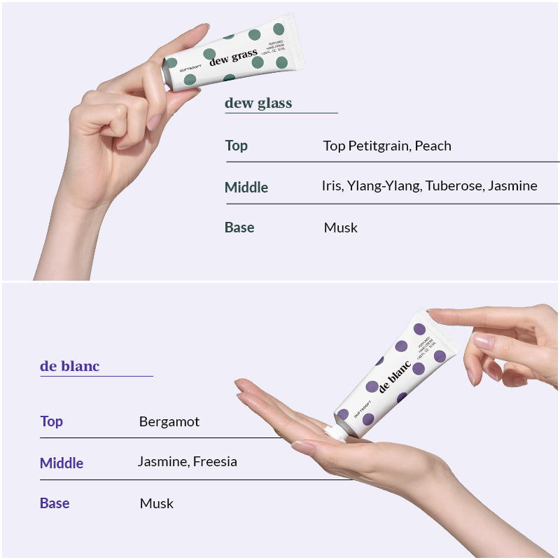 Duft & Doft Niche Perfume Hand Cream Mini Set