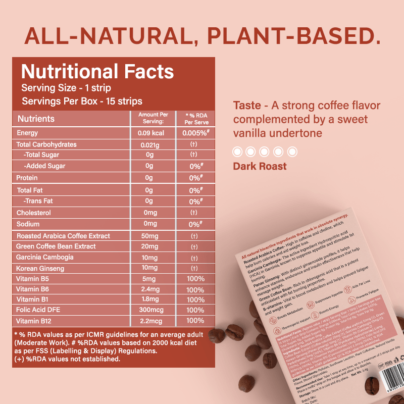 Mini Melt Slim Expresso