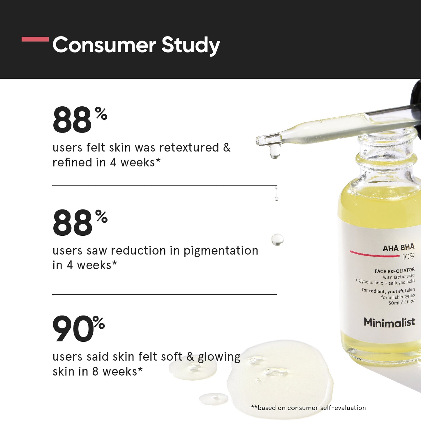 Minimalist AHA BHA 10% Face Exfoliator 30ml