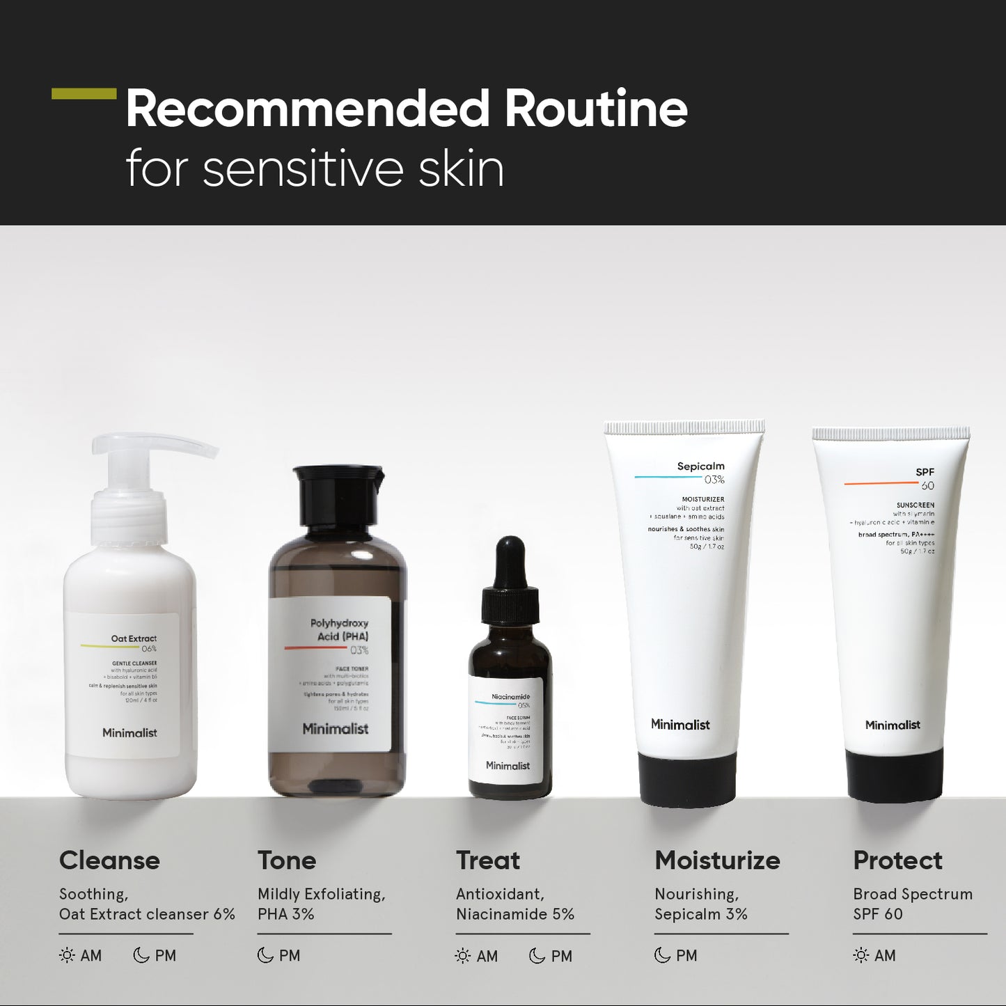 Minimalist Oat Extract 06% Gentle Cleanser 120ml