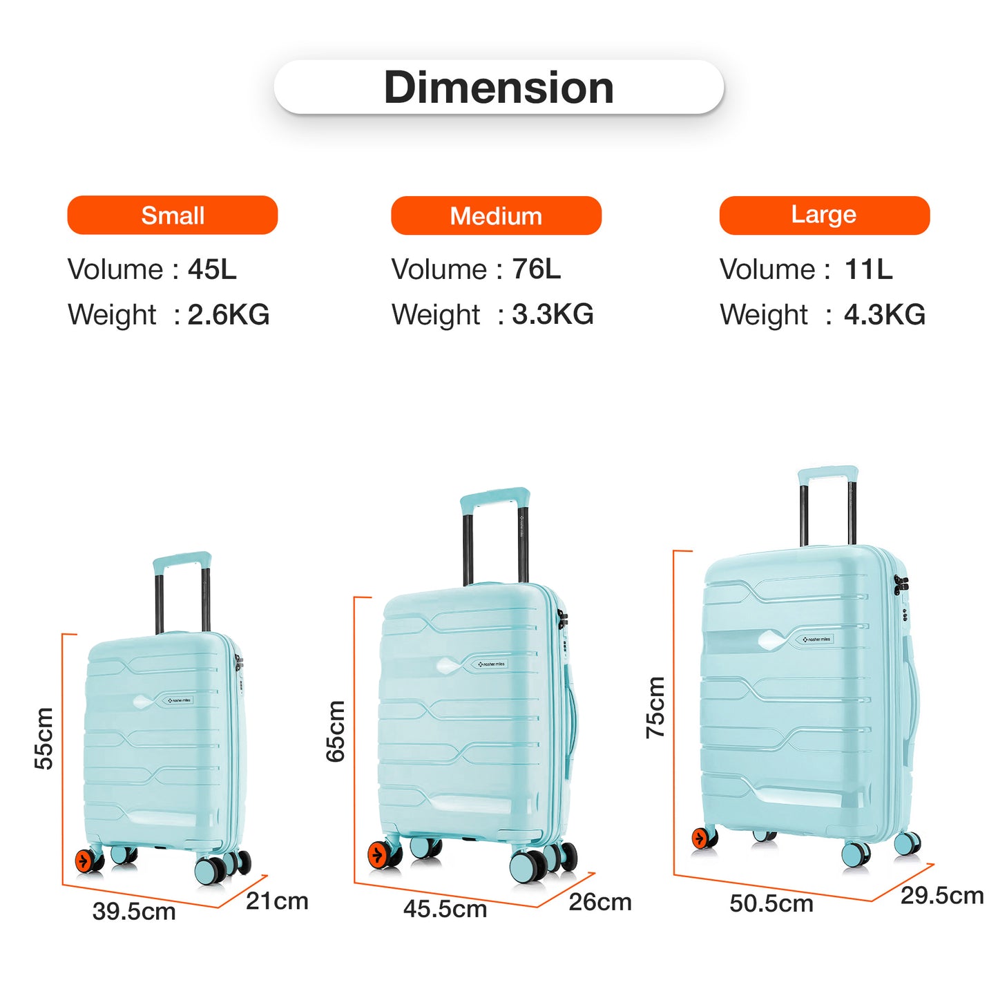Nasher Miles Paris Hard-Sided Polypropylene Check-in Luggage 28 inch | 75cm | 8 Wheels Large Trolley Bag for Travel | Suitcase (Pastel Green)