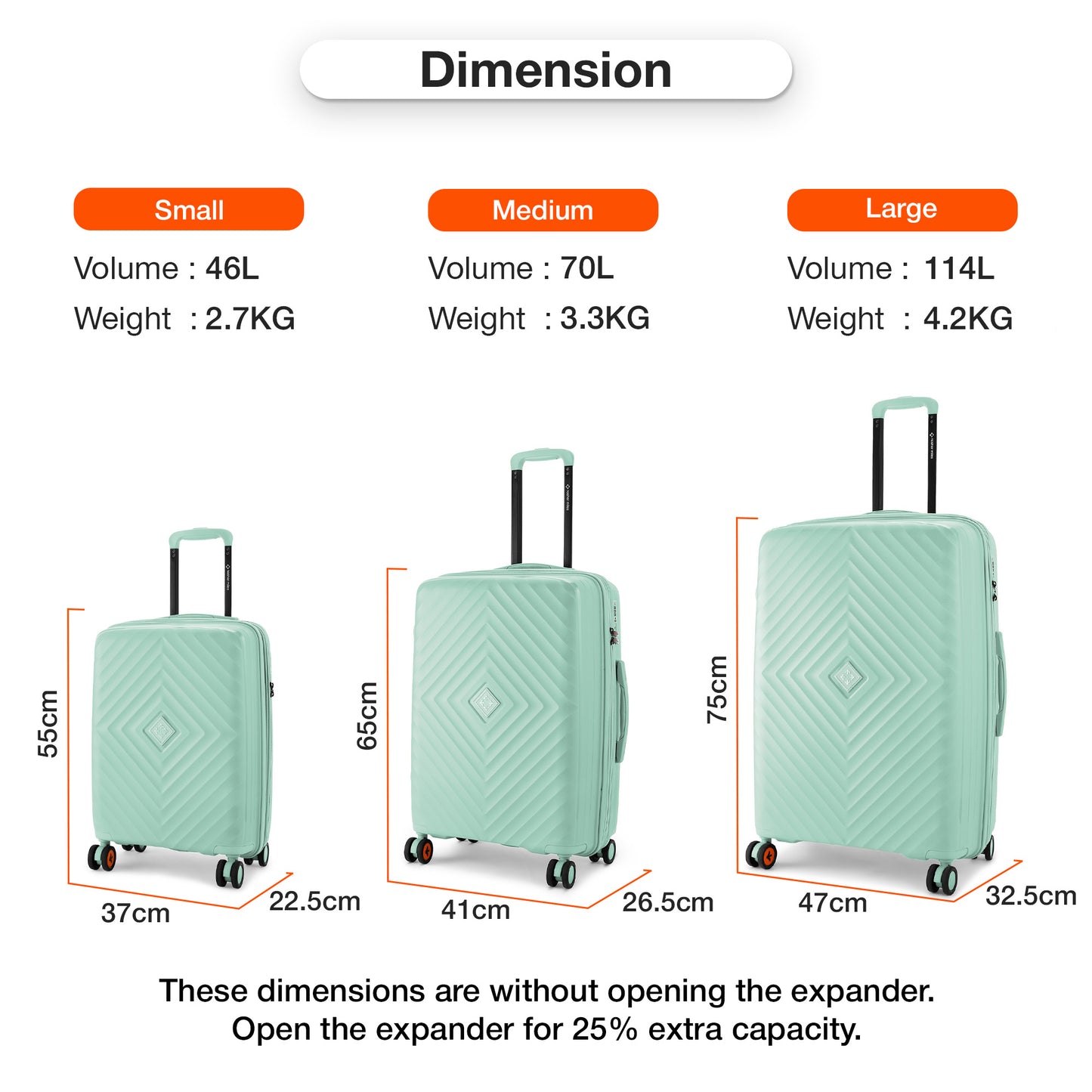 Nasher Miles Antwerp Hard-Sided Polypropylene Cabin Luggage 20 inch | 55cm TSA Lock 8 Wheels & Expander Small Trolley Bag for Travel | Suitcase (Pastel Green)