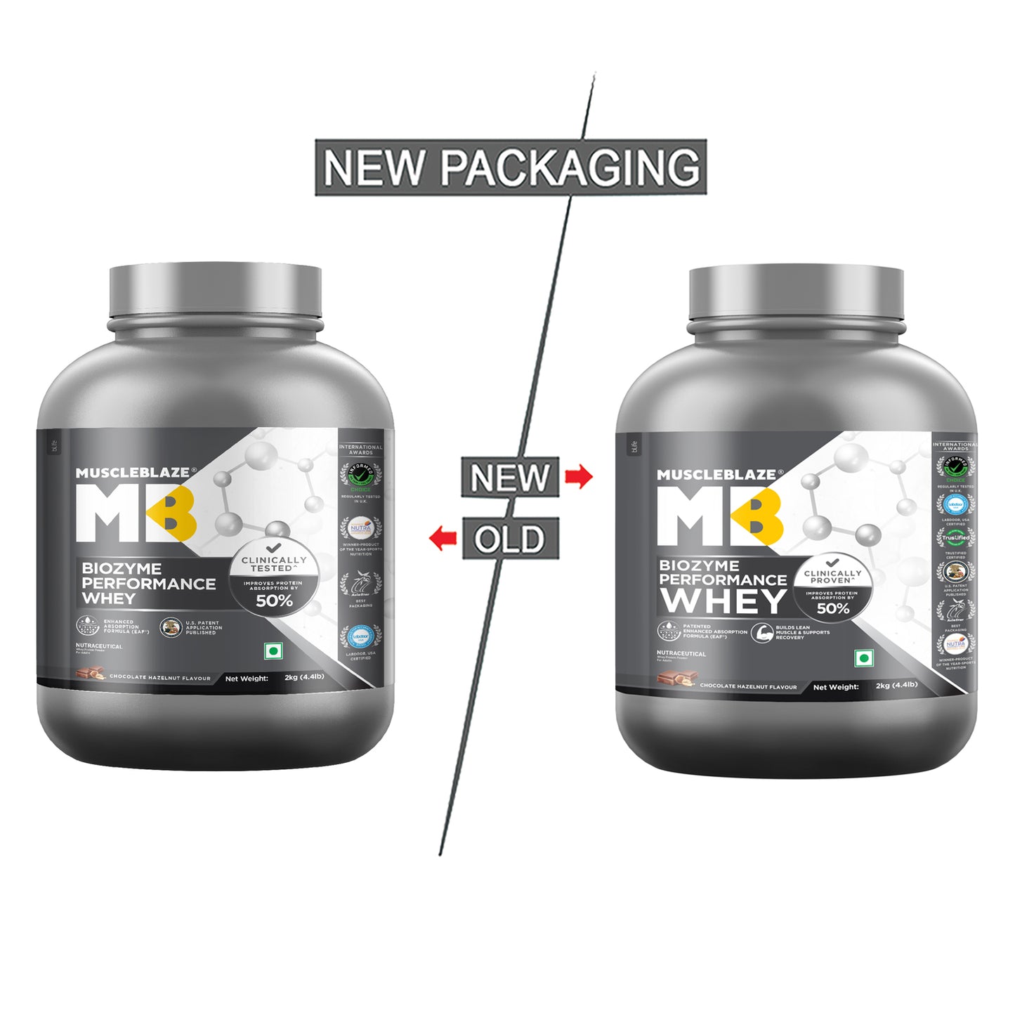 MuscleBlaze Biozyme Performance Whey Protein, Chocolate Hazelnut, 2kg