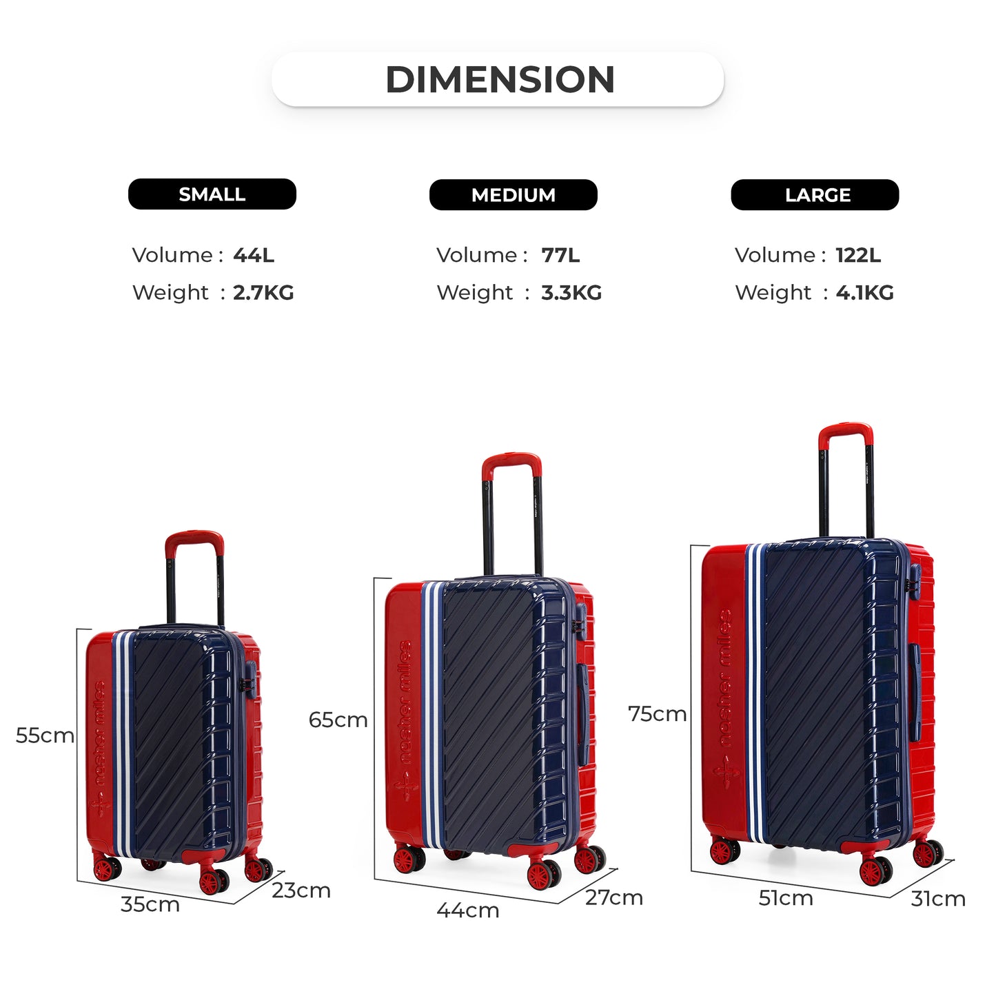 Nasher Miles Vegas Hard-Sided Polycarbonate Cabin Luggage Red&Blue 20 inch |55 Trolley Bag