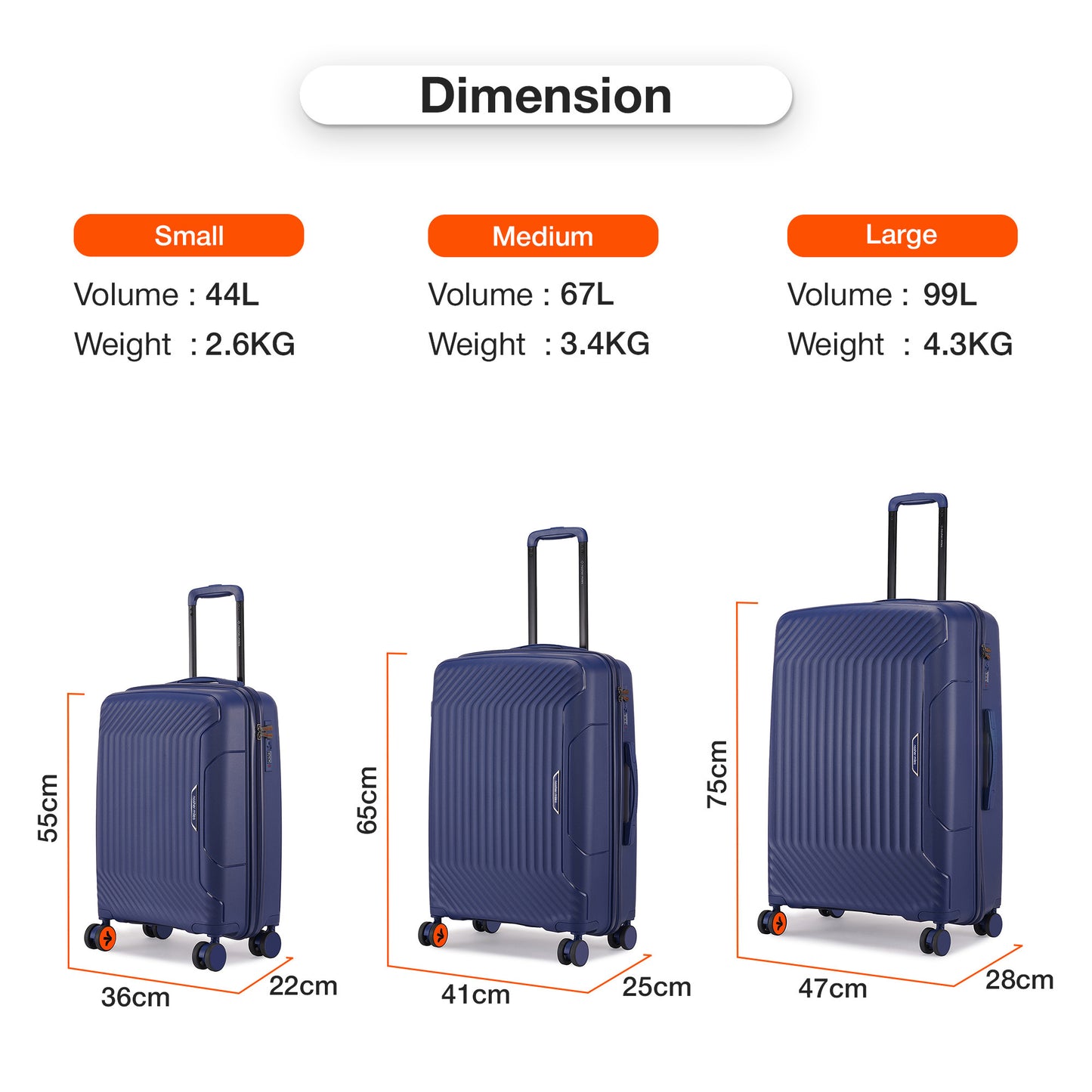 Nasher Miles Coorg Hard-Sided Polypropylene Cabin Luggage Navy Blue 20 inch |55 Trolley Bag