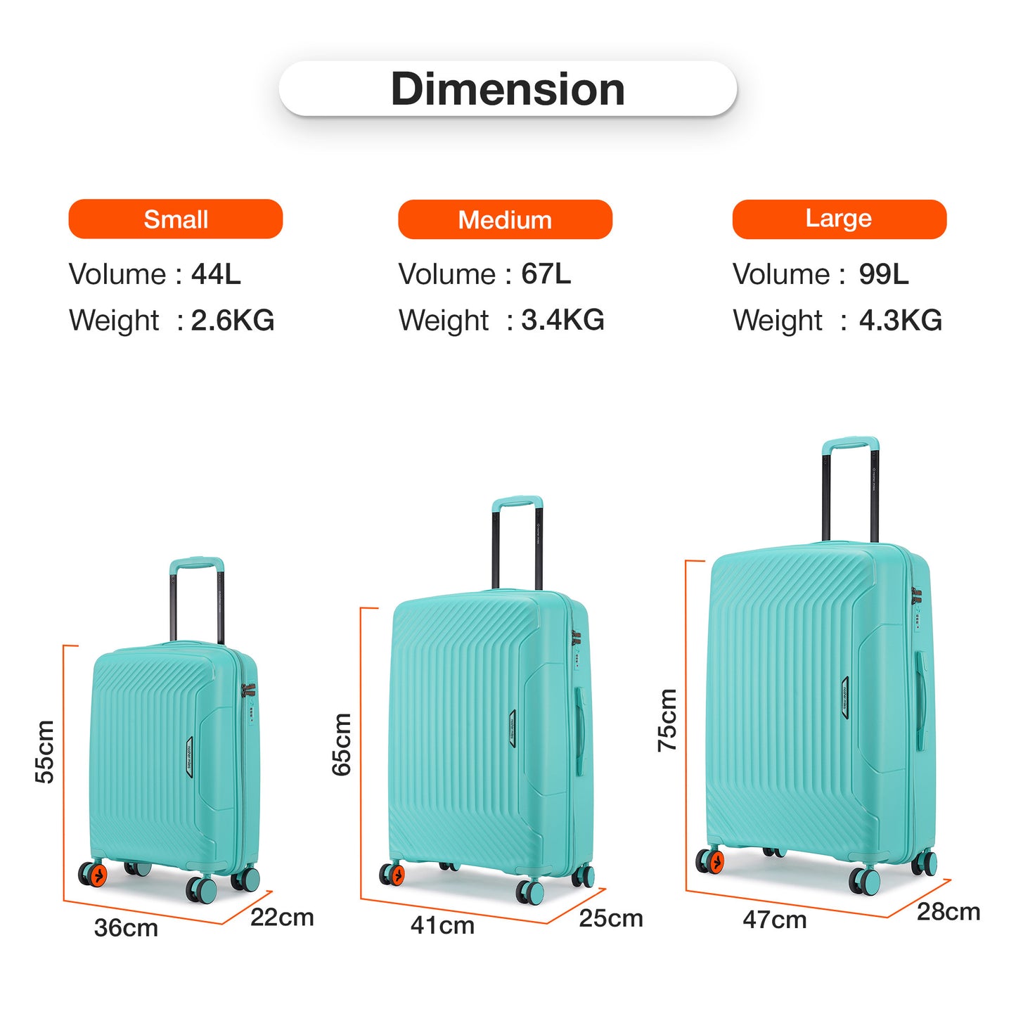 Nasher Miles Coorg Hard-Sided Polypropylene Cabin Luggage Teal 20 inch |55 Trolley Bag