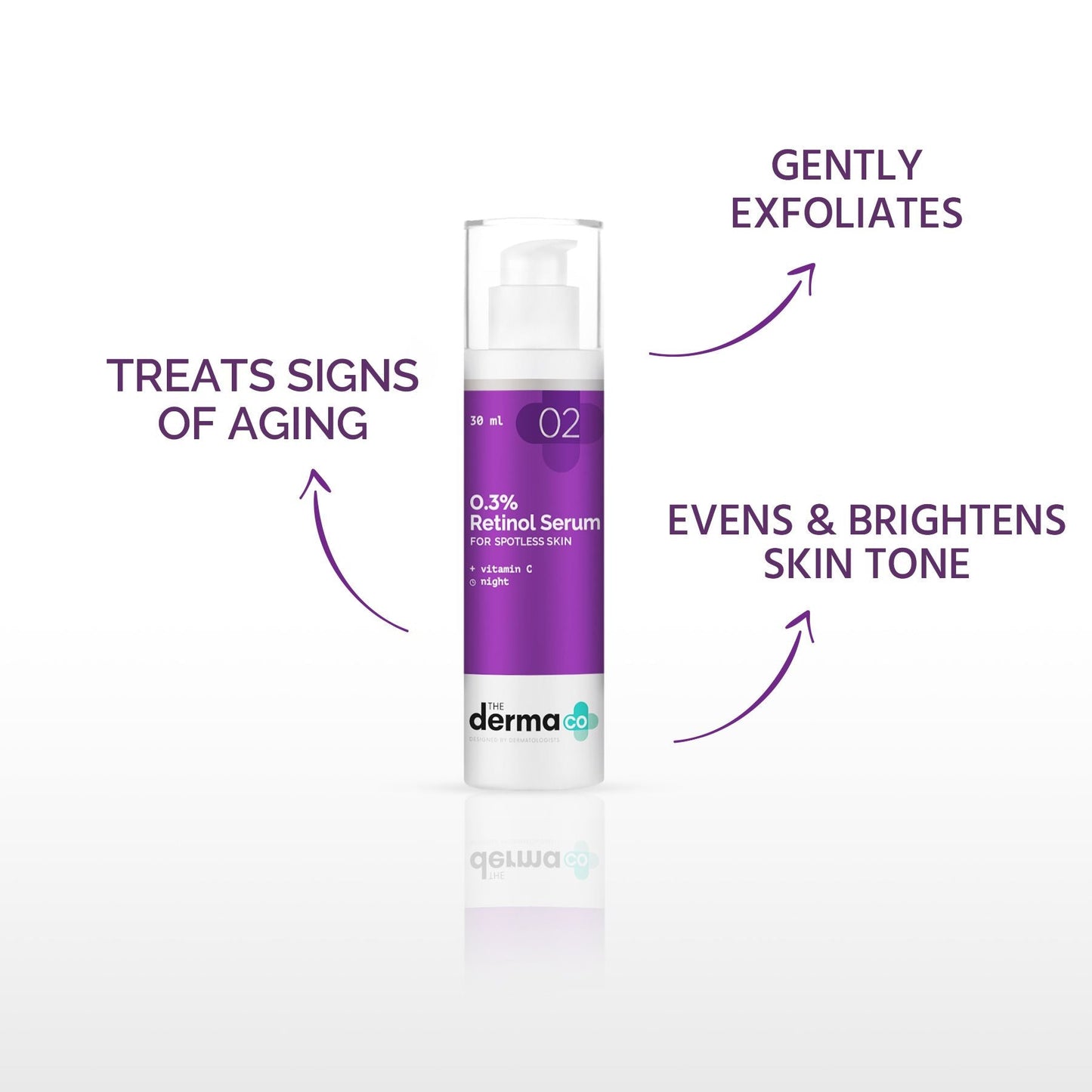 0.3% Retinol Serum - 30ml
