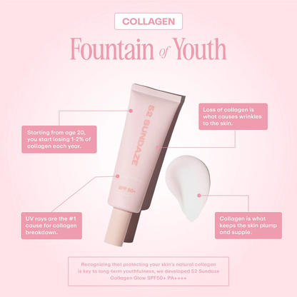 SPF 50 Collagen Glow Crème