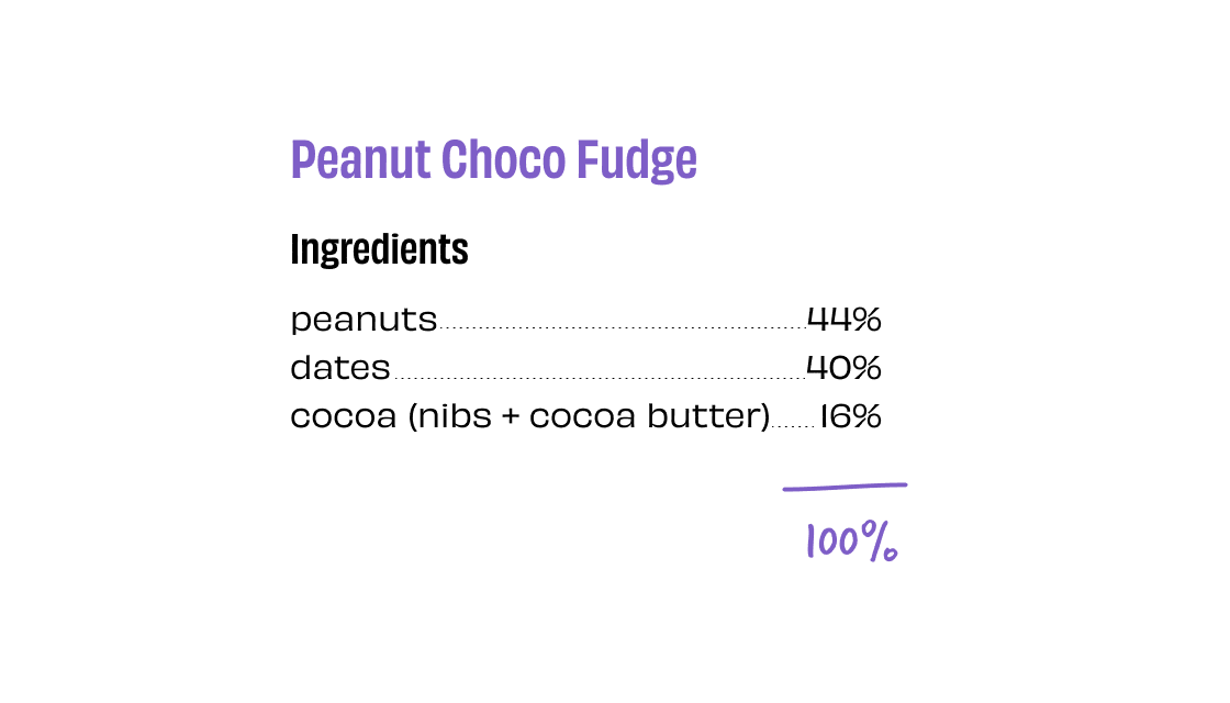 Peanut Choco Fudge (Energy Bar) (TWT) | The Whole Truth Foods at Broadway