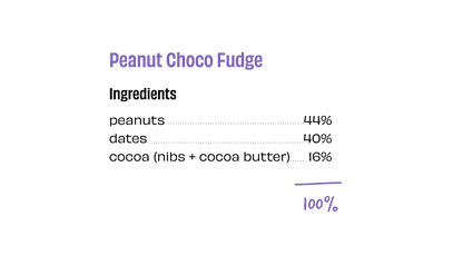 Peanut Choco Fudge (Energy Bar) (TWT) | The Whole Truth Foods at Broadway