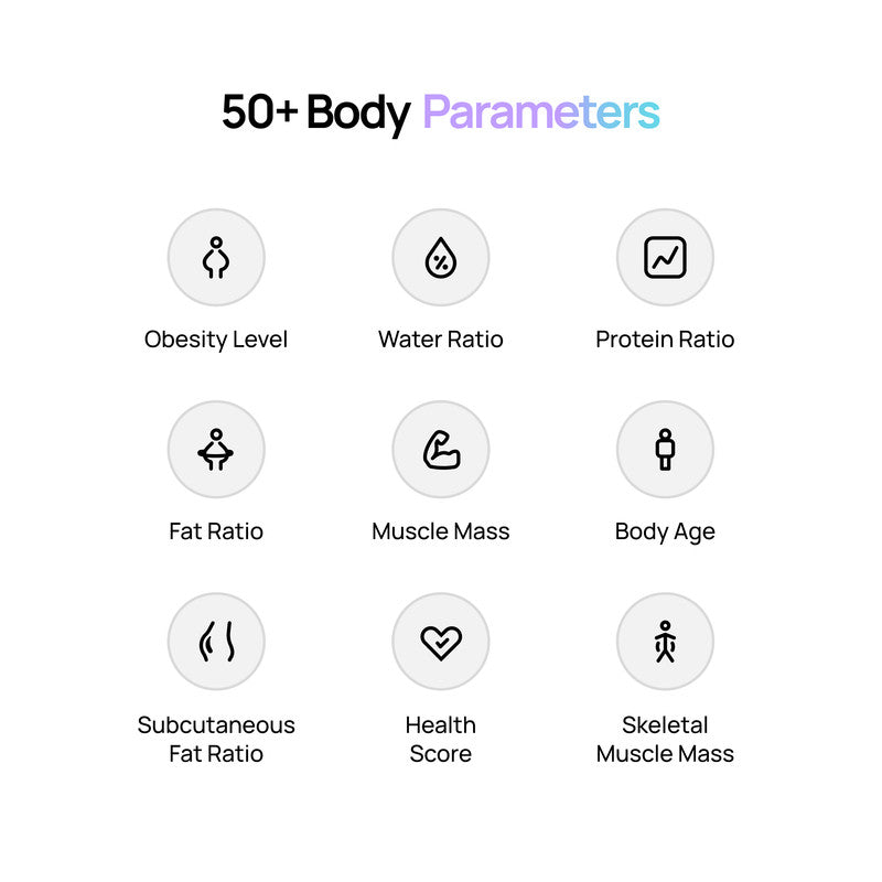 FITTR SENSE PRO Smart Scale