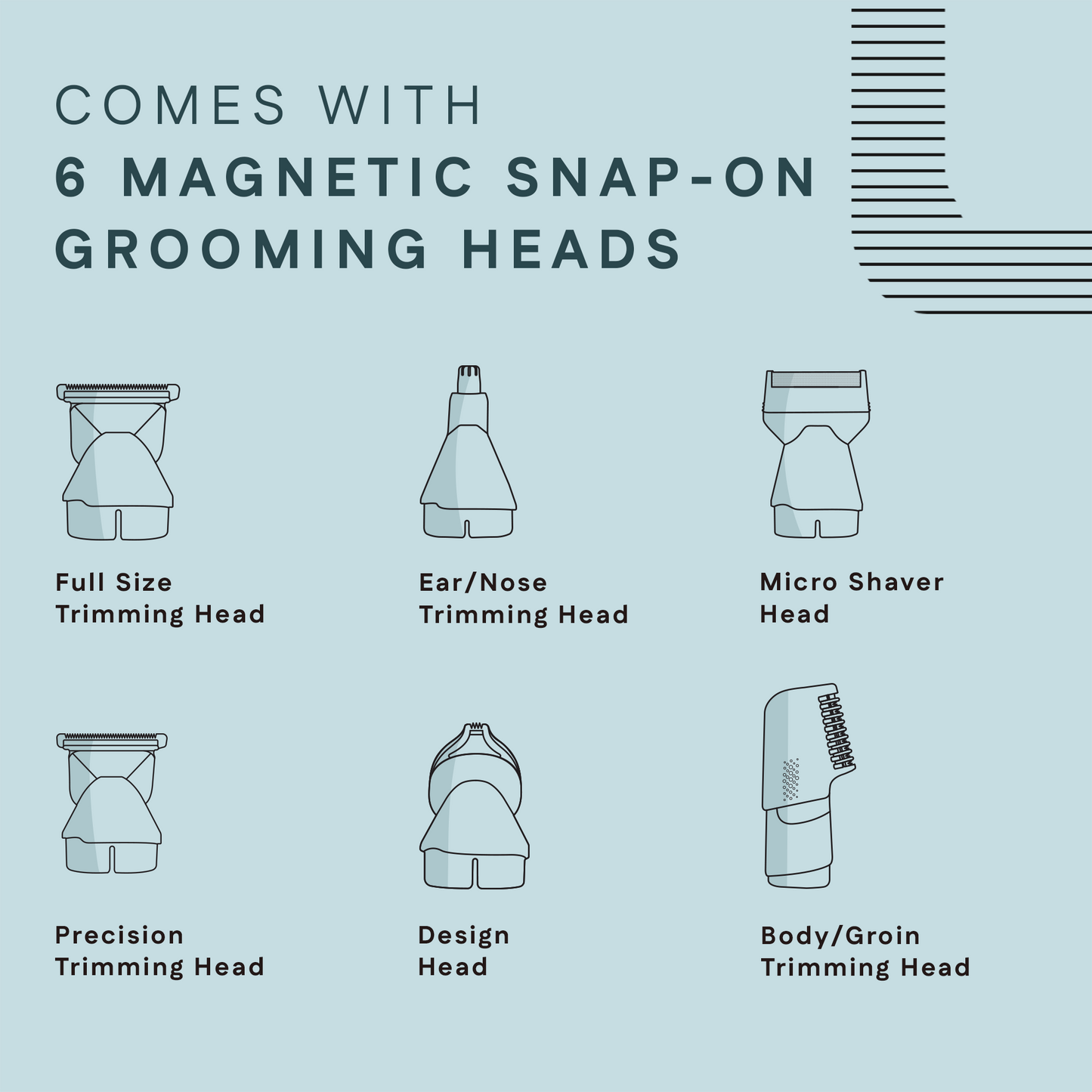 Groom 360 | Full Body Trimmer | Winston at Broadway