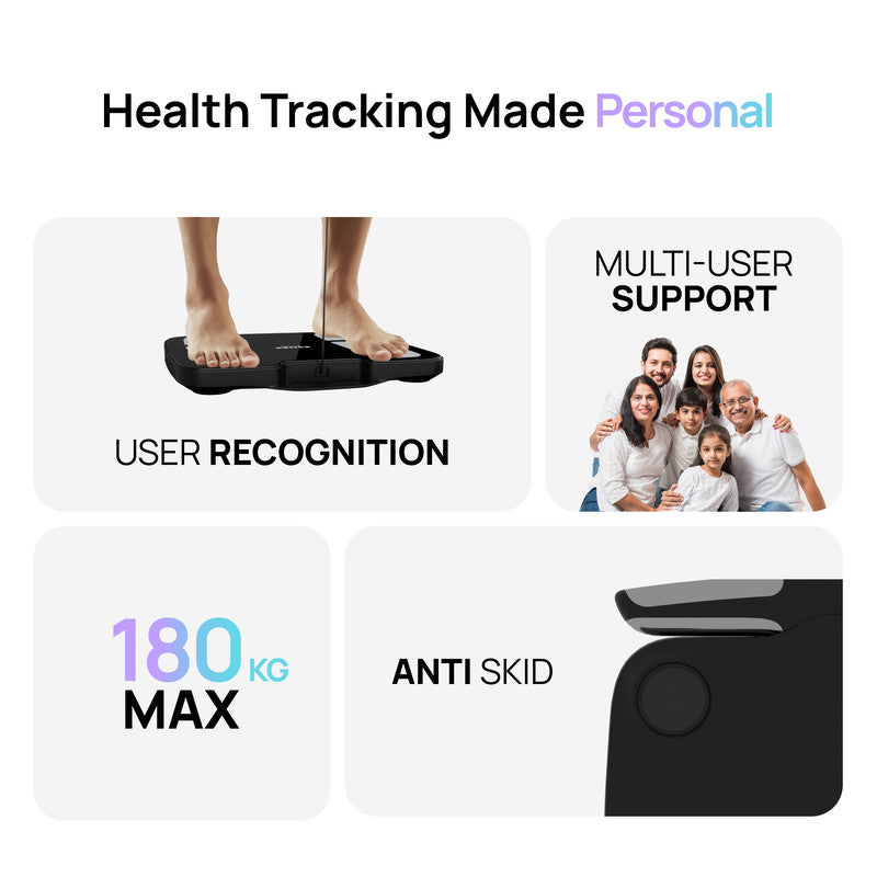 FITTR SENSE PRO Smart Scale