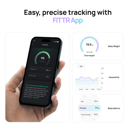FITTR SENSE Smart Scale