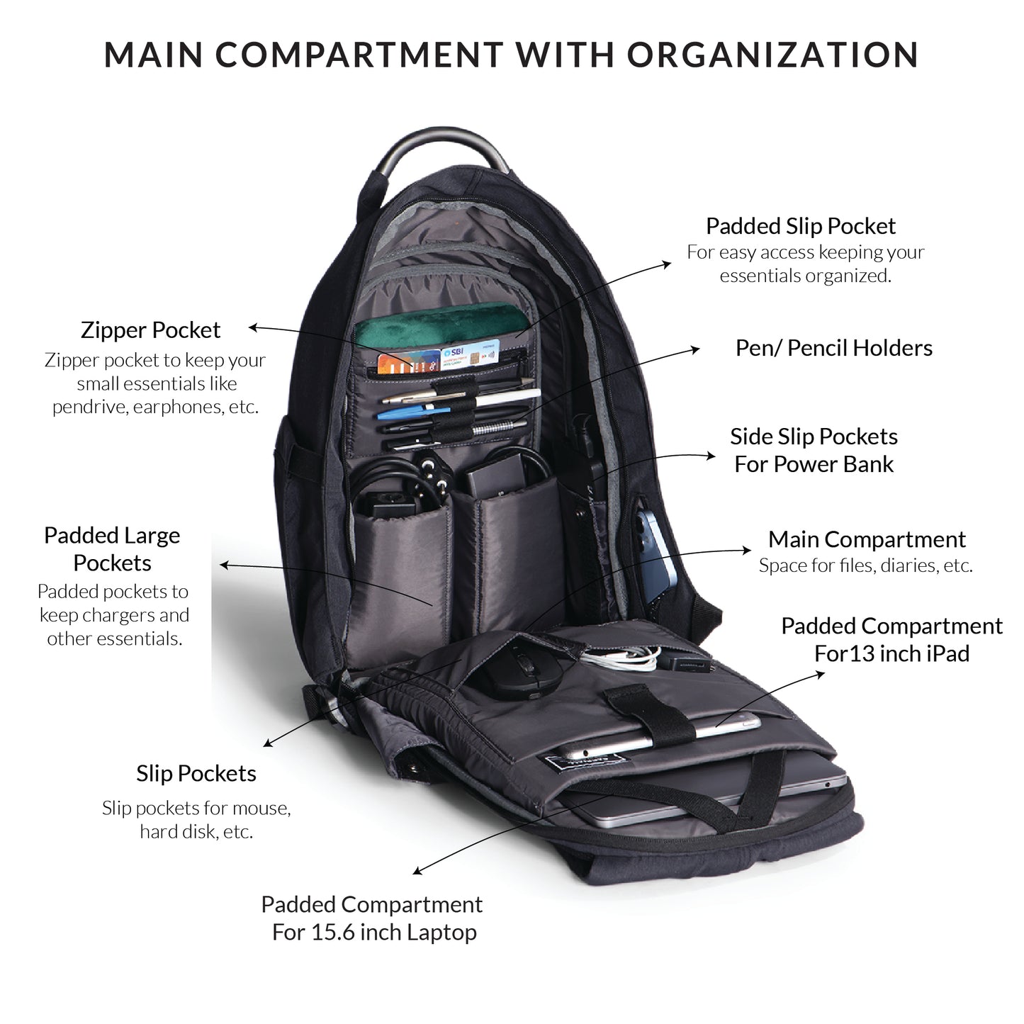 Carriall Columbus Black Smart Laptop Backpack