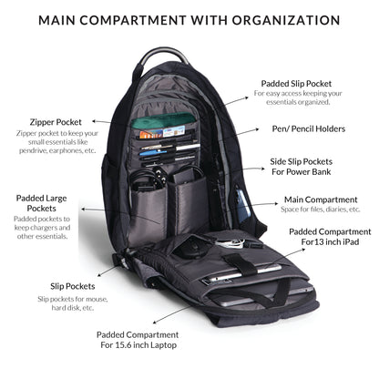 Carriall Columbus Black Smart Laptop Backpack
