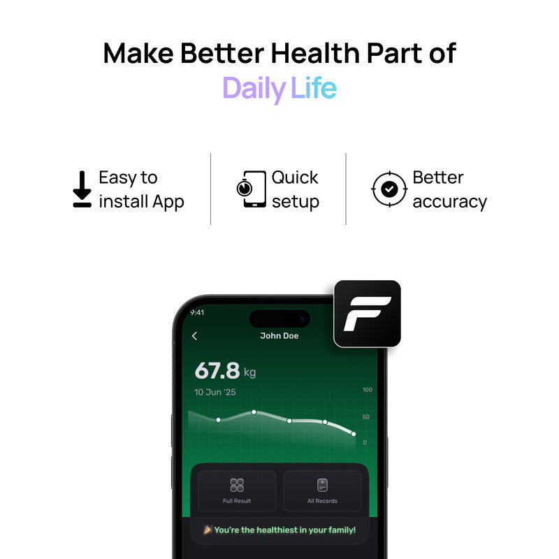 FITTR SENSE PRO Smart Scale