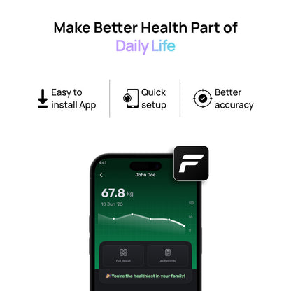 FITTR SENSE PRO Smart Scale