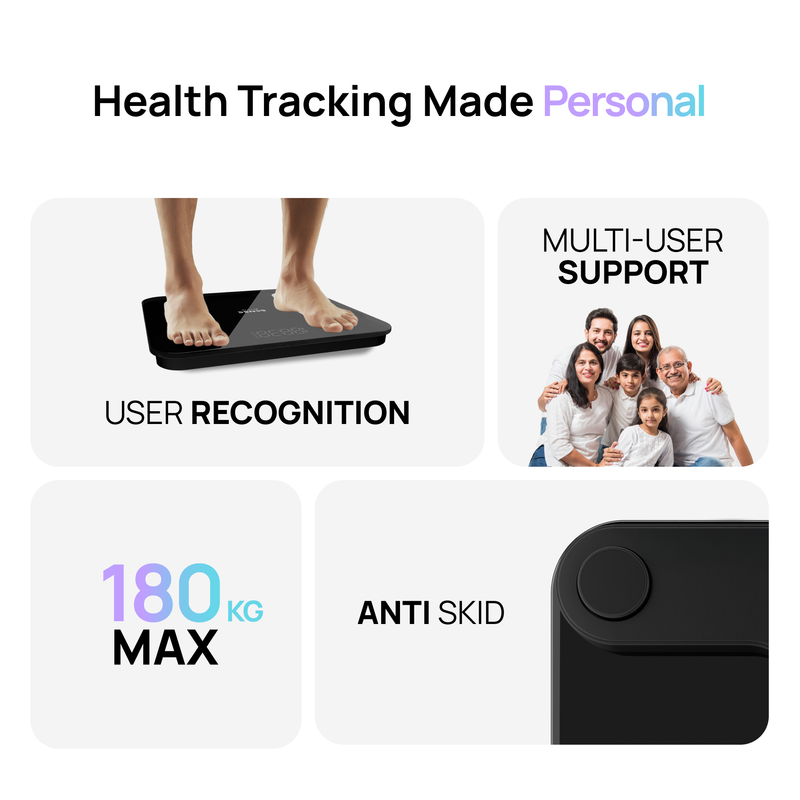 FITTR SENSE Smart Scale