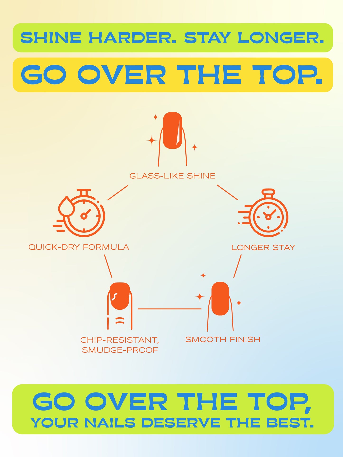 OVER THE TOP - Top Coat