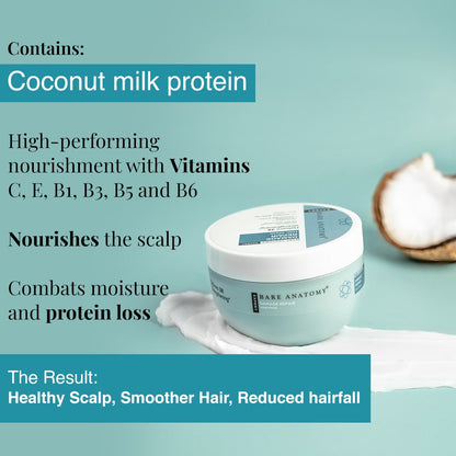 Damage Repair Hair Mask for Dry & Damaged Hair - 250 gm | Pack of 3