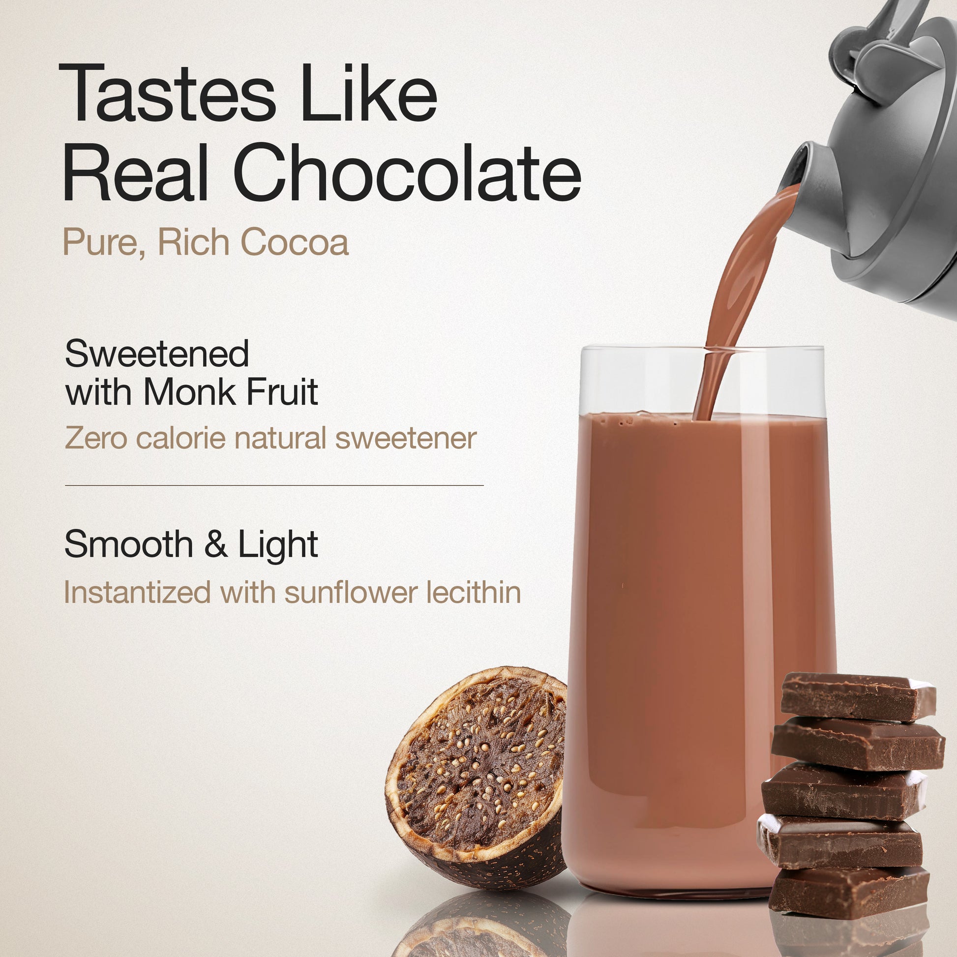 Whey Protein Blend Swiss Chocolate | Wellbeing Nutrition at Broadway