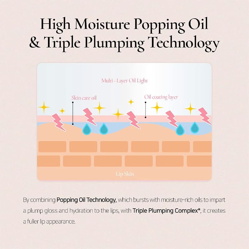 Dinto Blur-Jelly Plumping Lip