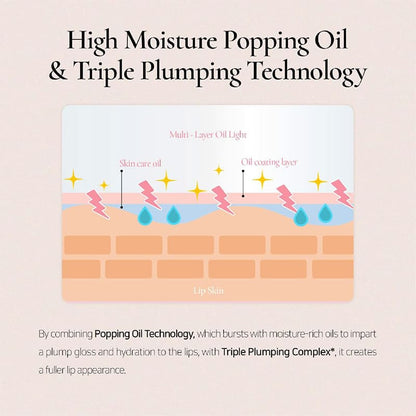 Dinto Blur-Jelly Plumping Lip