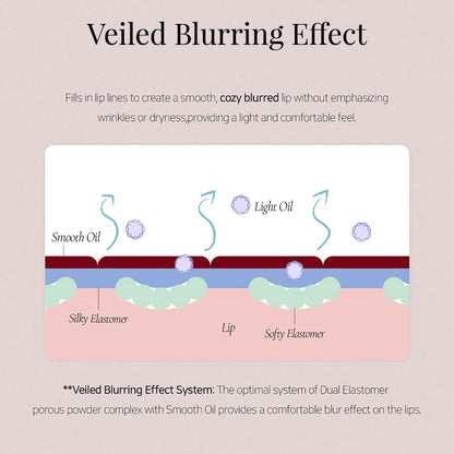 Dinto Blurring Lip Veil