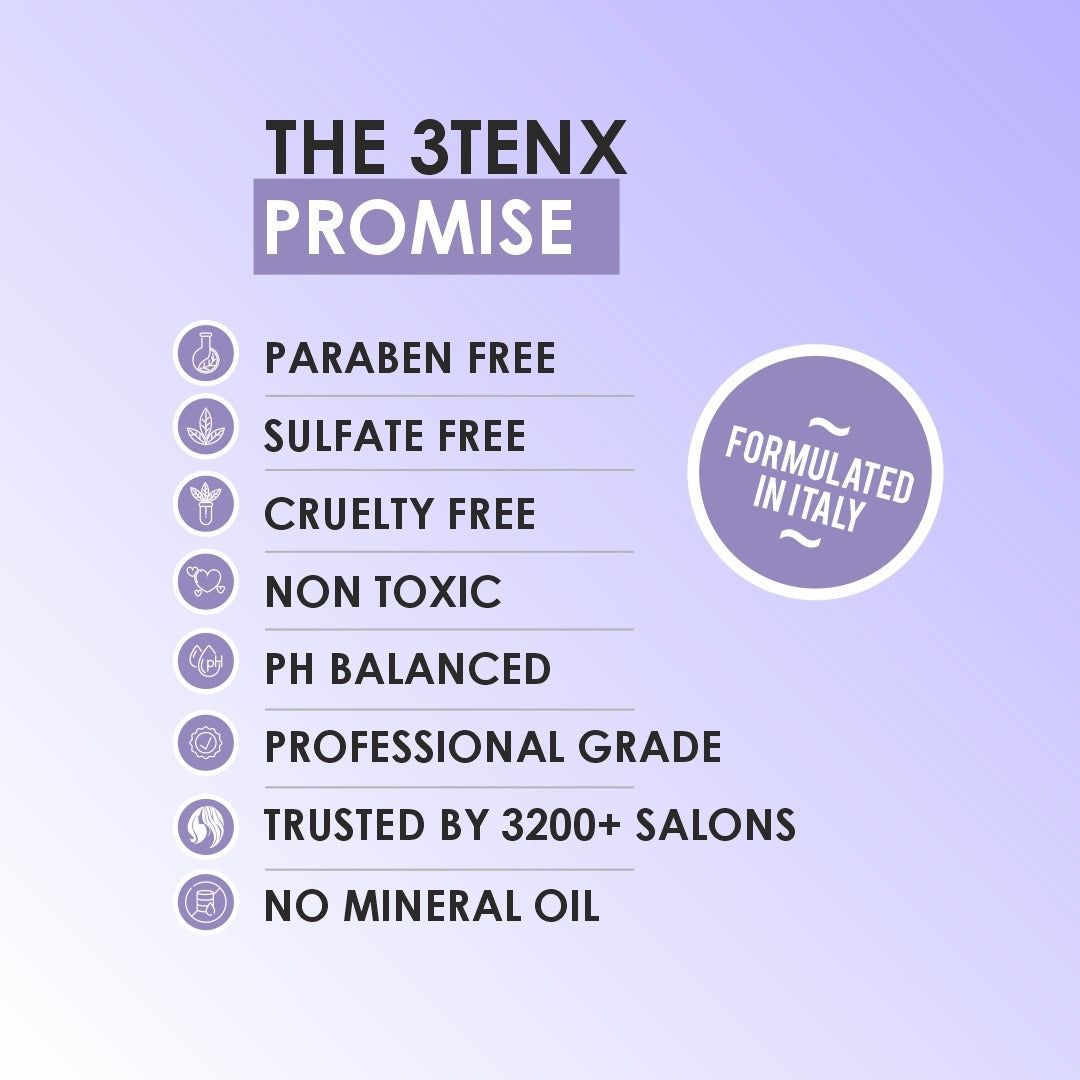 ULTIMATE RÈVITALIZE SHAMPOO