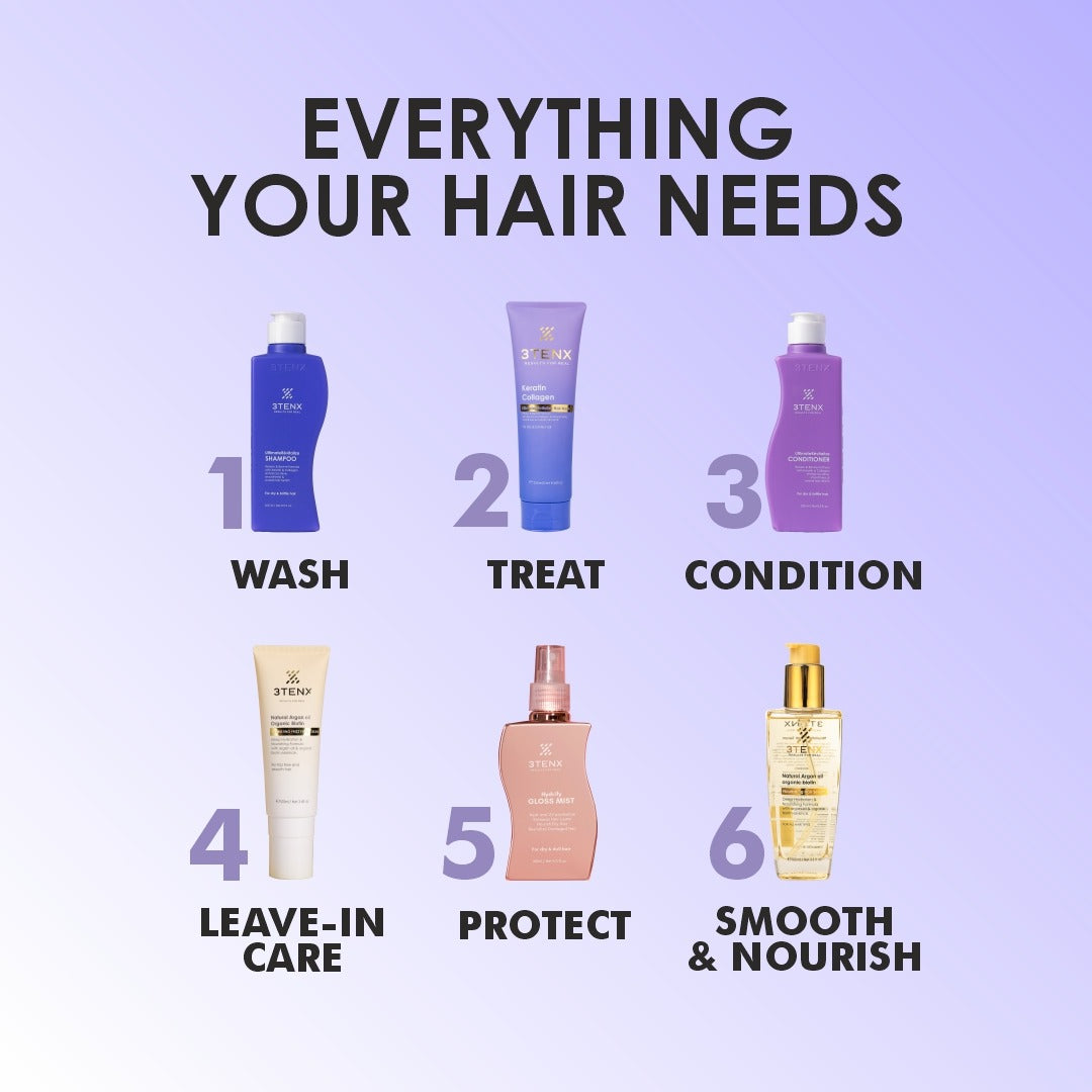 ULTIMATE RÈVITALIZE SHAMPOO