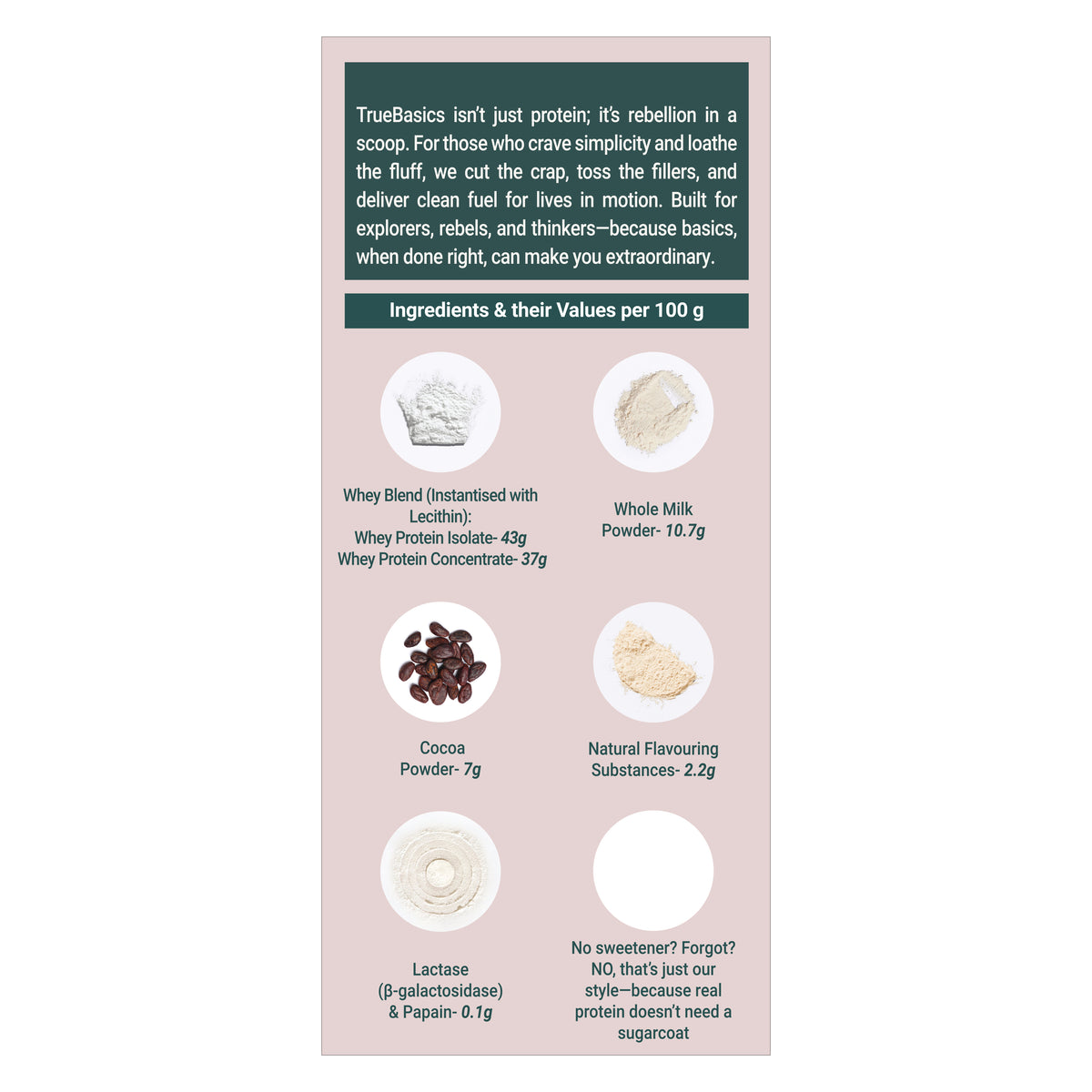 Clean Whey Protein Powder Blend