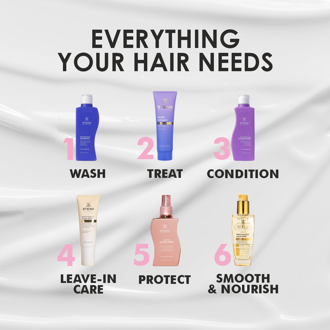 ULTIMATE RÈVITALIZE HAIR MASK