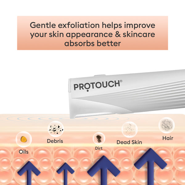 Protouch Derma Planning Device For Hair Removal | Protouch at Broadway