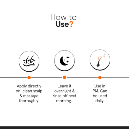 Minimalist Hair Growth Actives 18% Hair Serum 30ml