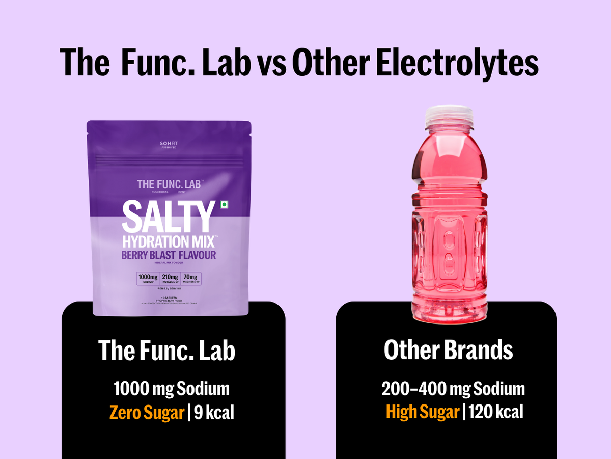 Salty Hydration Mix Berry Blast