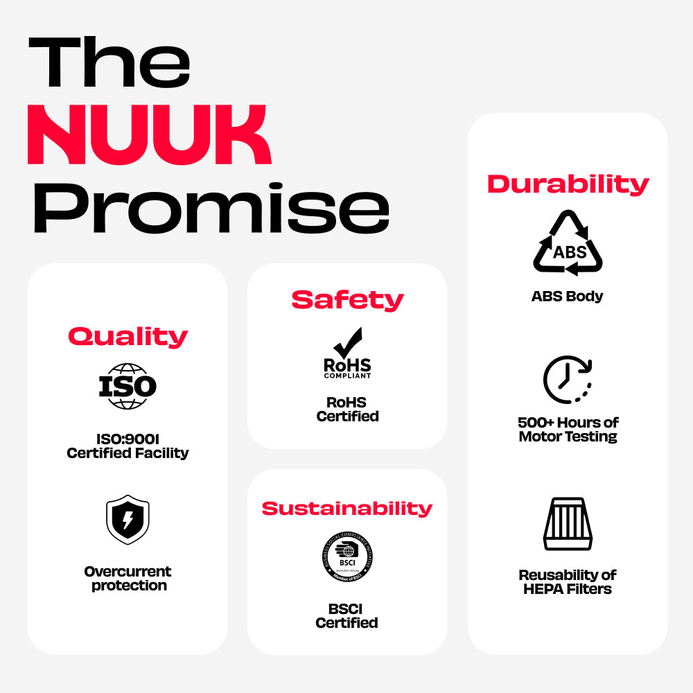 Nuuk REN GO  Portable Vacuum Cleaner
