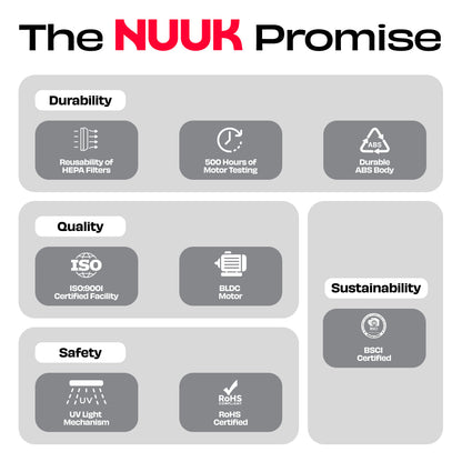 Nuuk Ren Beam  Mattress Vacuum Cleaner with BEAMTech