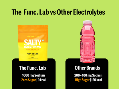 Salty Hydration Mix Citrus