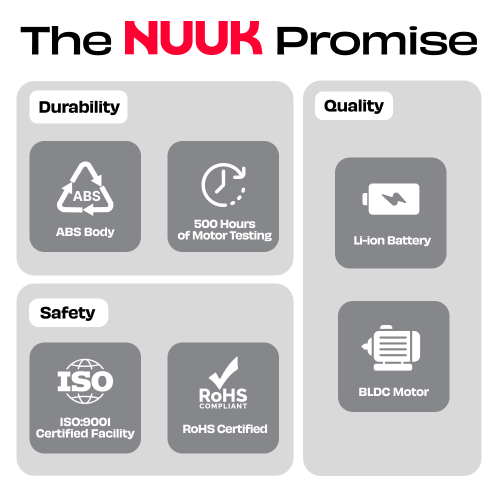 Nuuk Ren PRO Vacuum