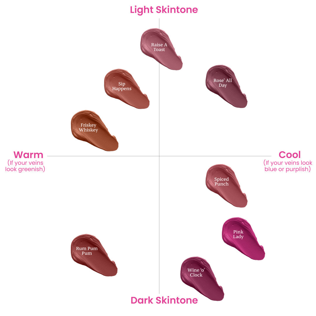 On & Off Lipstick + Eraser | Typsy at Broadway