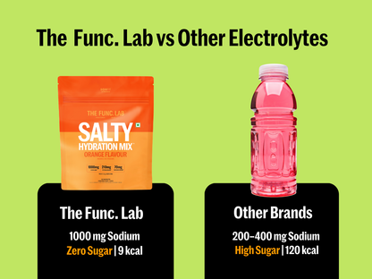 Salty Hydration Mix  Orange