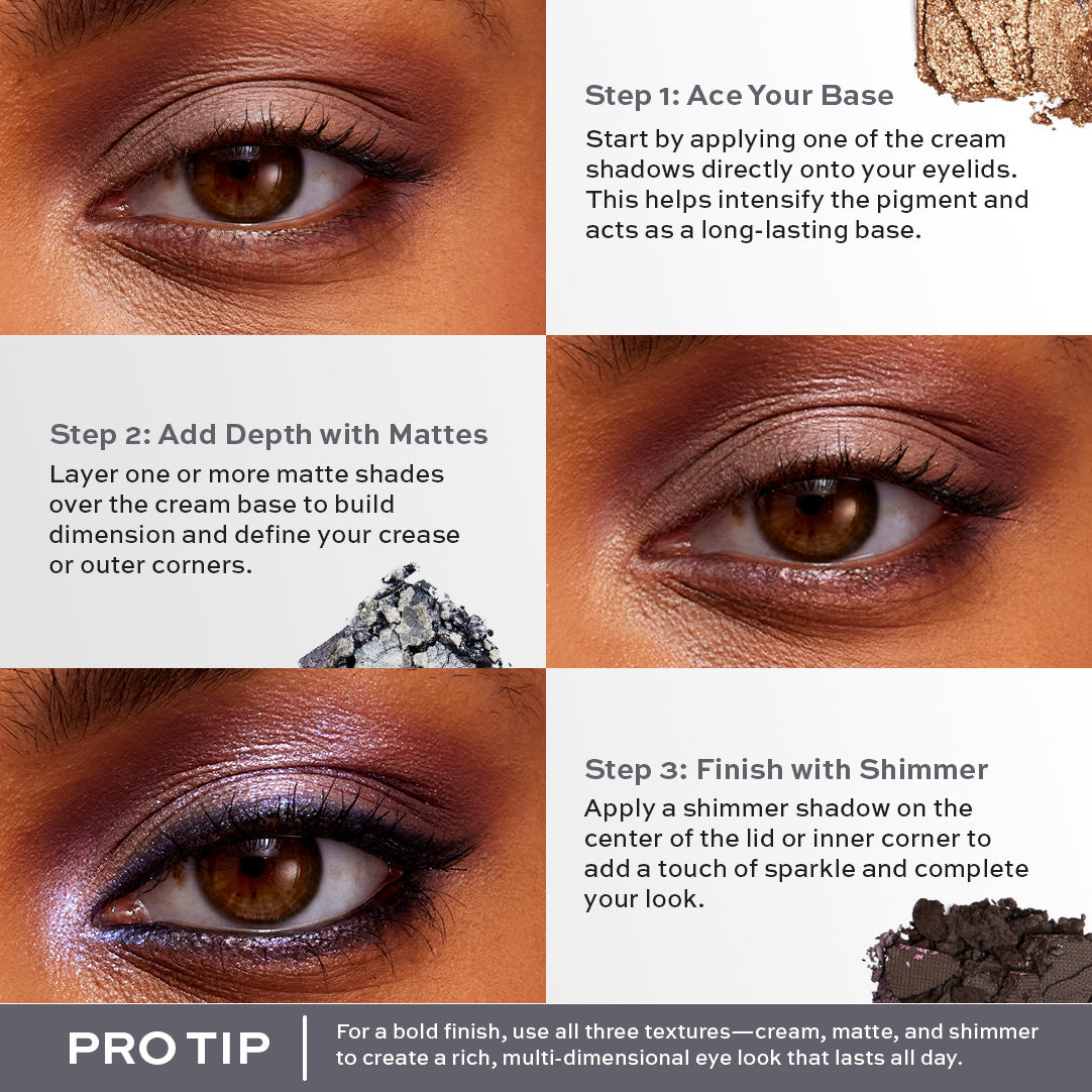 Makeup Revolution The Icon Palette | Makeup Revolution at Broadway