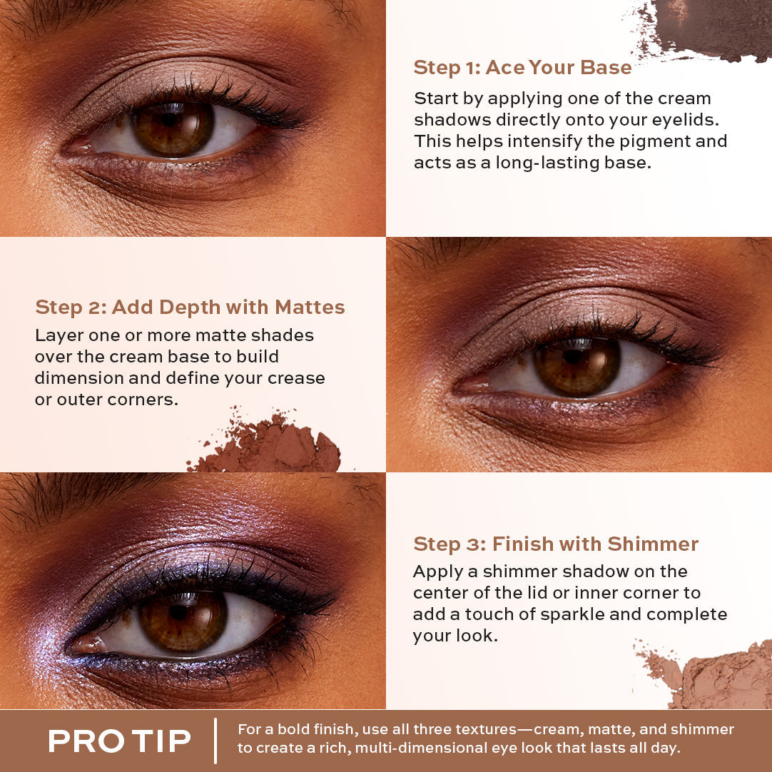 Makeup Revolution The Icon Palette | Makeup Revolution at Broadway
