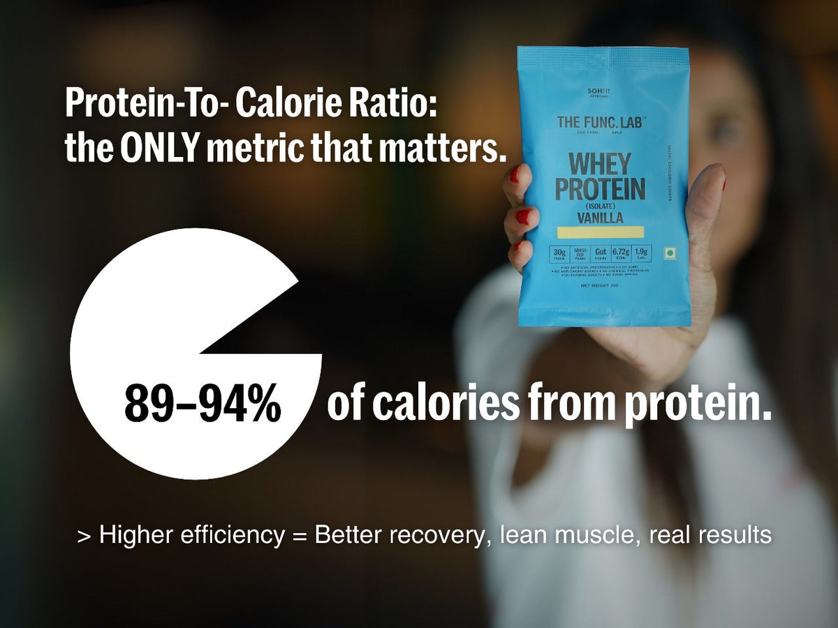 Whey Protein Isolate Dark Chocolate