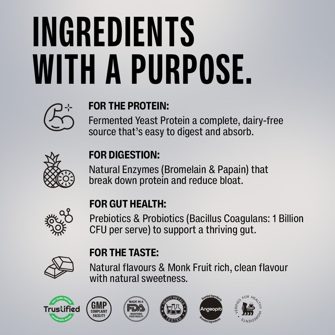 Cold Coffee Fermented Yeast Protein - 1Kg Jar