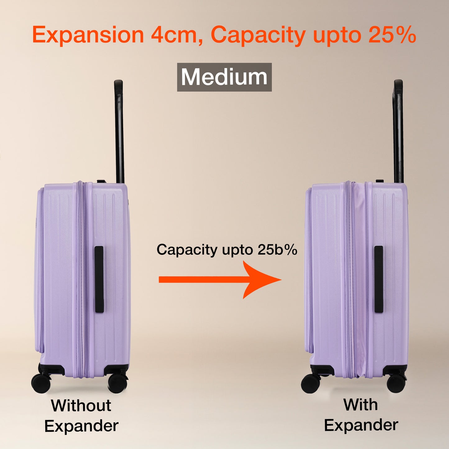 Nasher Miles Silicon Valley Expander Hard-Sided Polycarbonate Wide Telescopic Handle Front Opening Check-In Luggage Purple 24 inch |65 Trolley Bag