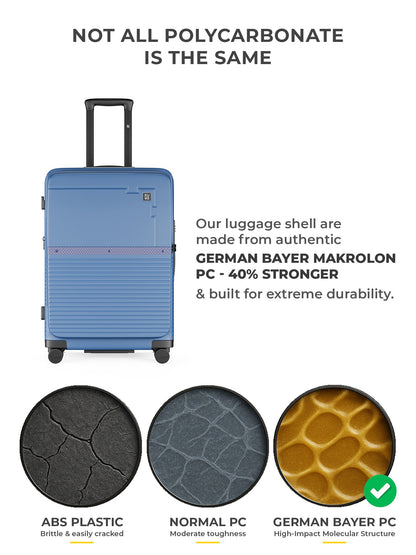 Aerotop Check-In Medium